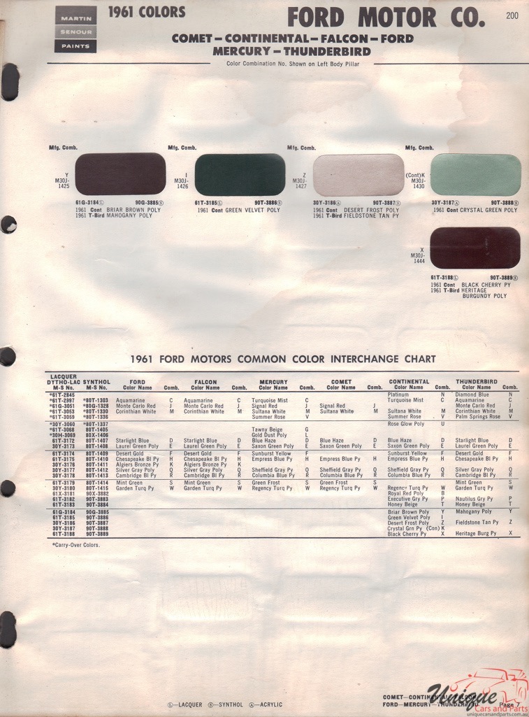 1961 Ford Paint Charts Sherwin-Williams 2